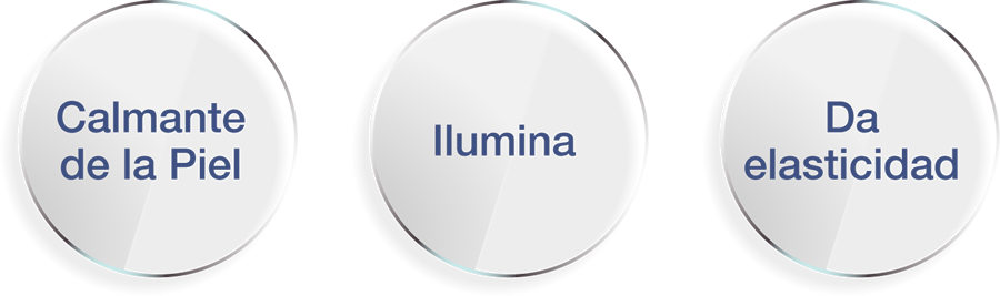 Beneficios de la Mascarilla con Electroporación