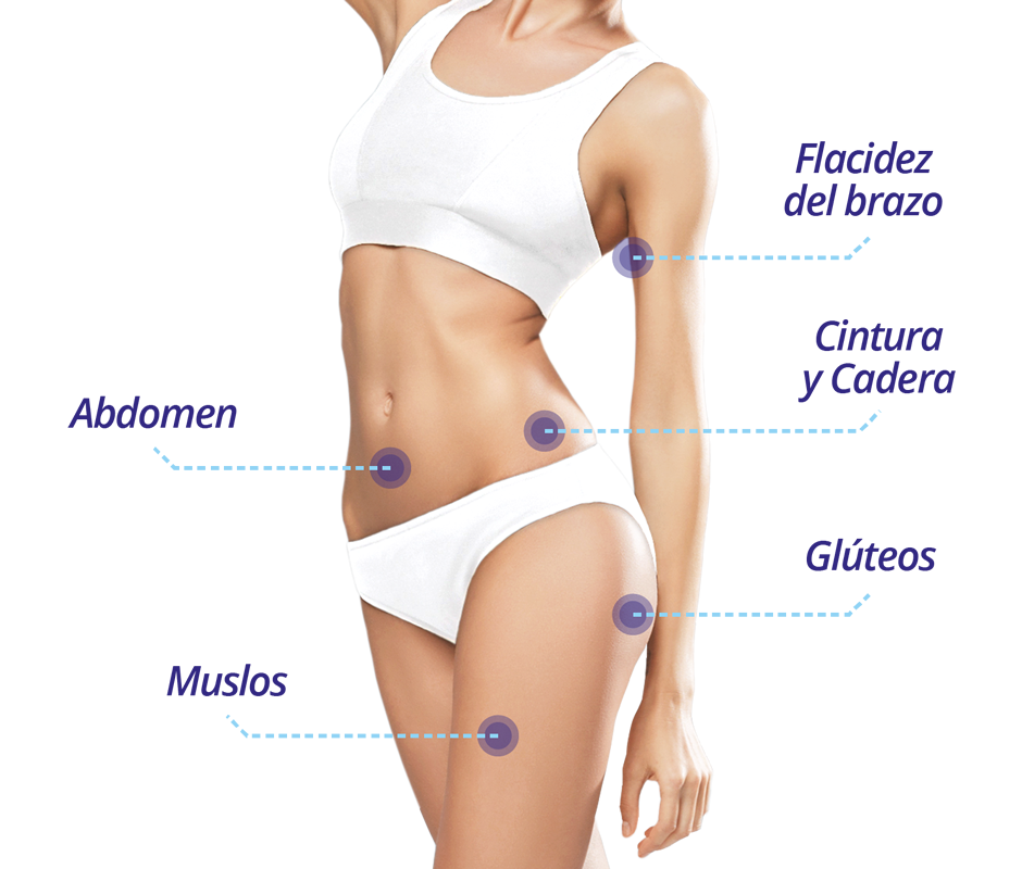 Aplicación corporal de ULTRAcel Q+